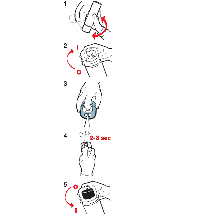 Use Instructions TRIG-A-CAP