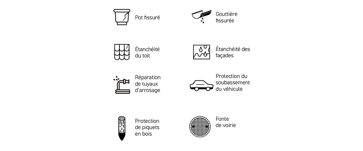 Bitume en spray trig-a-cap asphalt