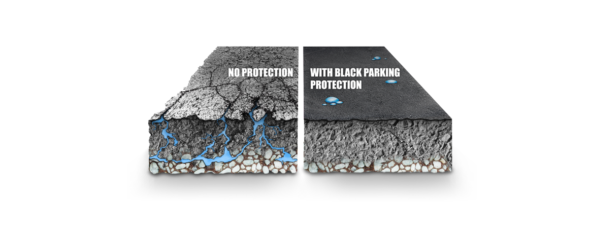 Protection avec Black Parking Asphalt