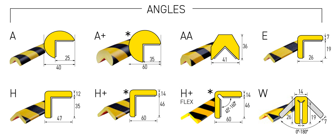 Warning and protective bumper guards