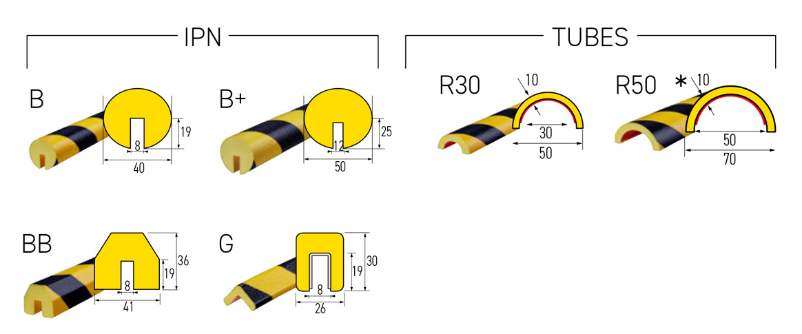 Warning and protective bumper guards