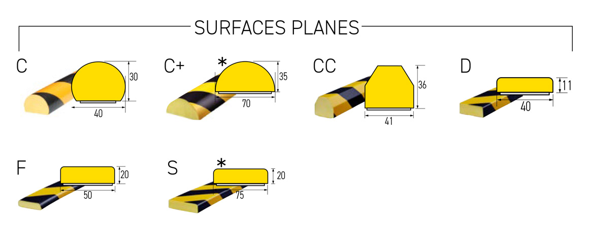 Warning and protective bumper guards