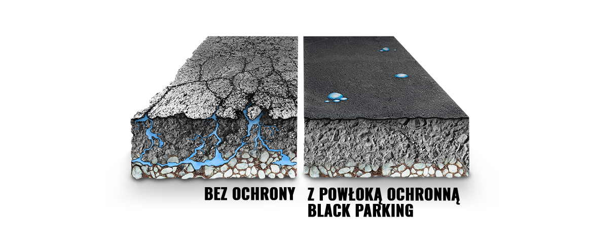 Uszczelniacz asfaltu