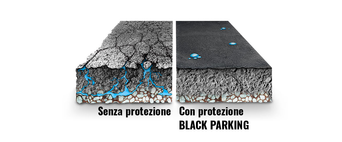 Sigillante per asfalto - BLACK PARKING 